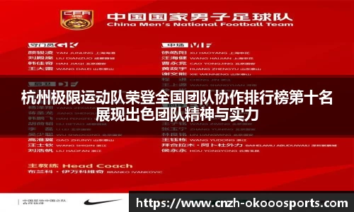 杭州极限运动队荣登全国团队协作排行榜第十名展现出色团队精神与实力